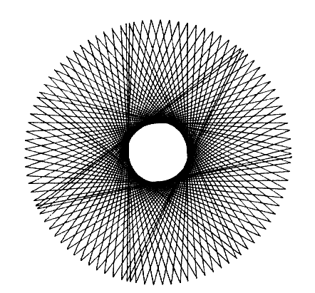 (b). Circle?