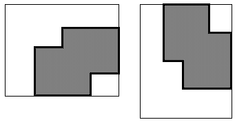 First image and rotated image, different quadtrees